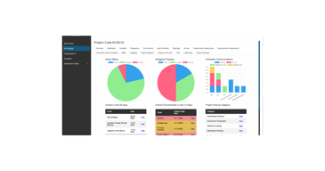 How do you streamline your construction process with data-led decision making? 